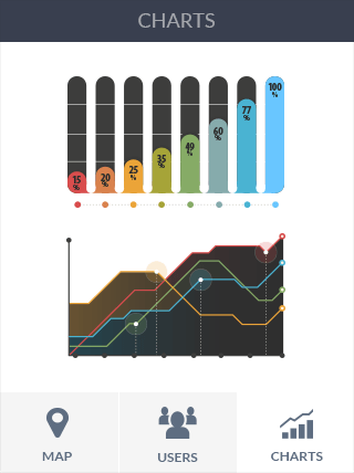 DDOS网页端平台软件iPad版危险警报