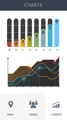 DDOS网页端平台软件服务器测压工具